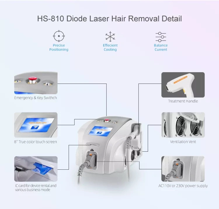 Apolomed Hair Removal and Skin Rejuvenation Diode Laser 808nm