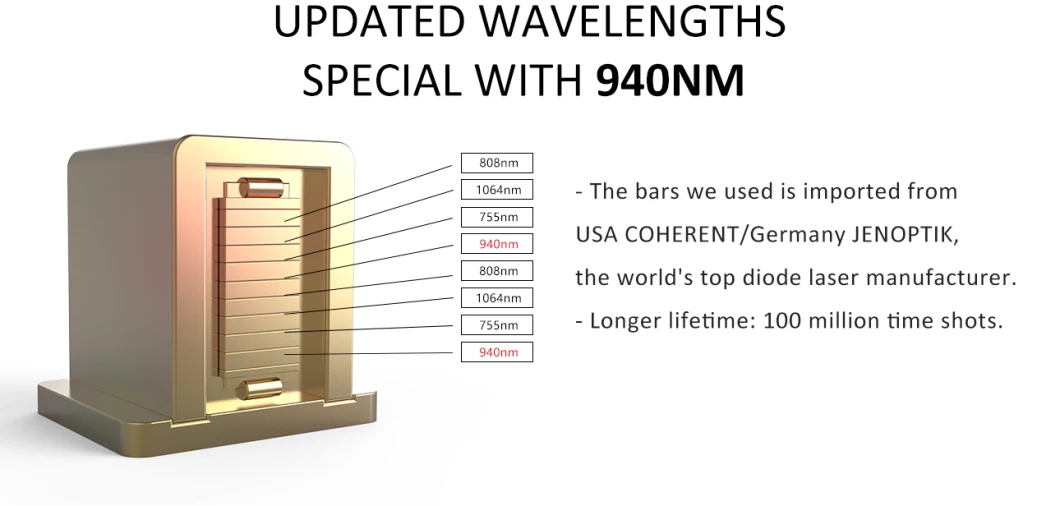 Winkonlaser New 2023 Version 3D 4 Waves 4K 808 Nm Diode Laser Hair Removal Machine 755 808 1064 Diode Laser Ice Platinum