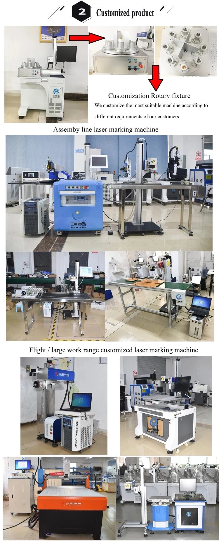 UV Laser Marking machine for Drug Coametic Sapphire Olastic